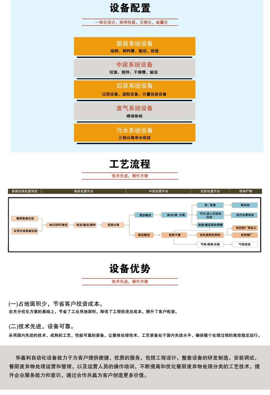 泰州大泗場處理廠_03.jpg