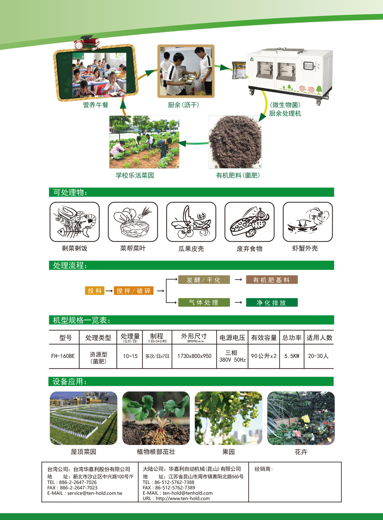 FH-160BE-雙槽處理機(jī)(生物肥)-A版-2.jpg