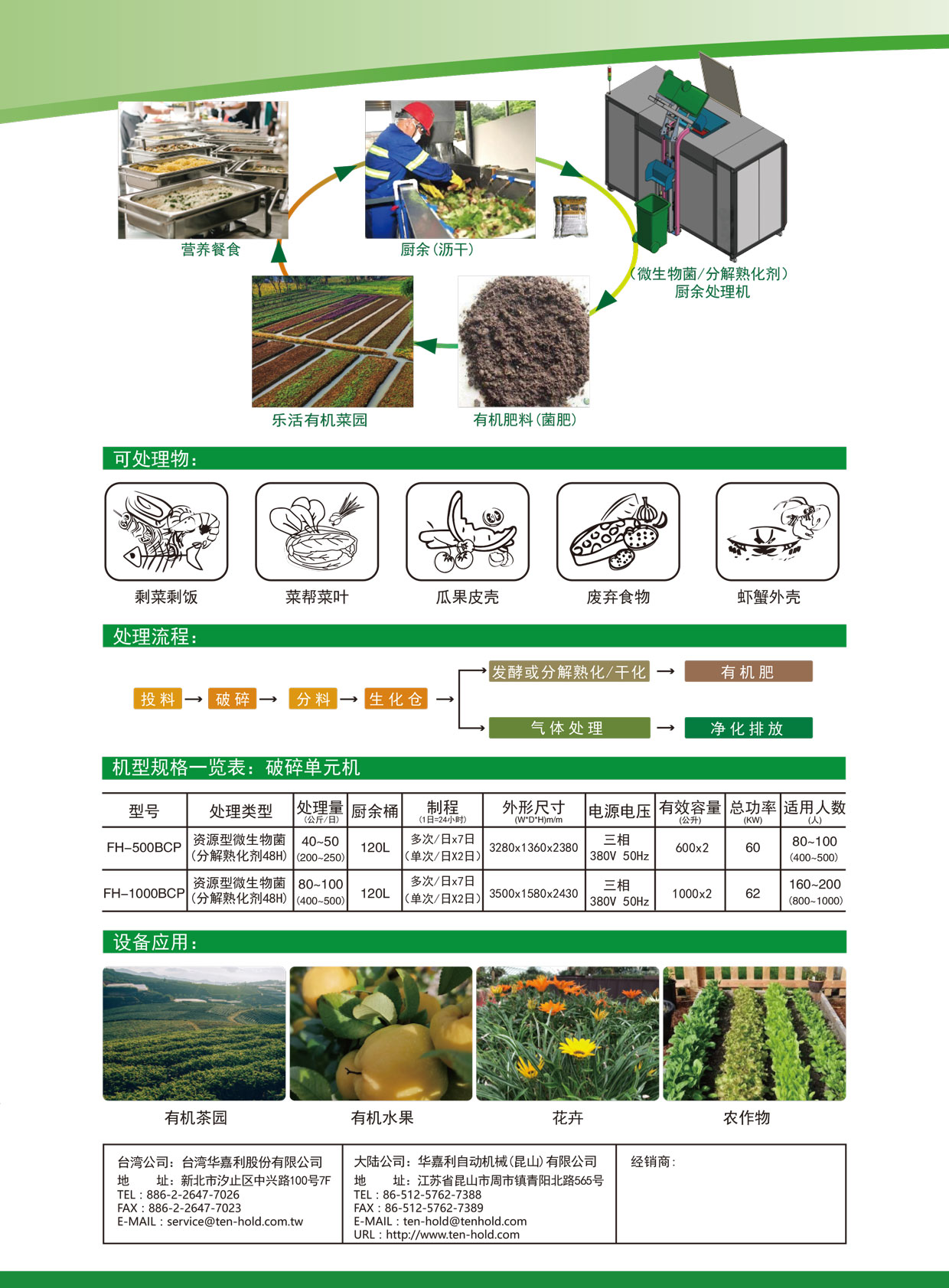 FH-500BCP-FH-1000BCP雙槽處理機(jī)DM-A版-2.jpg