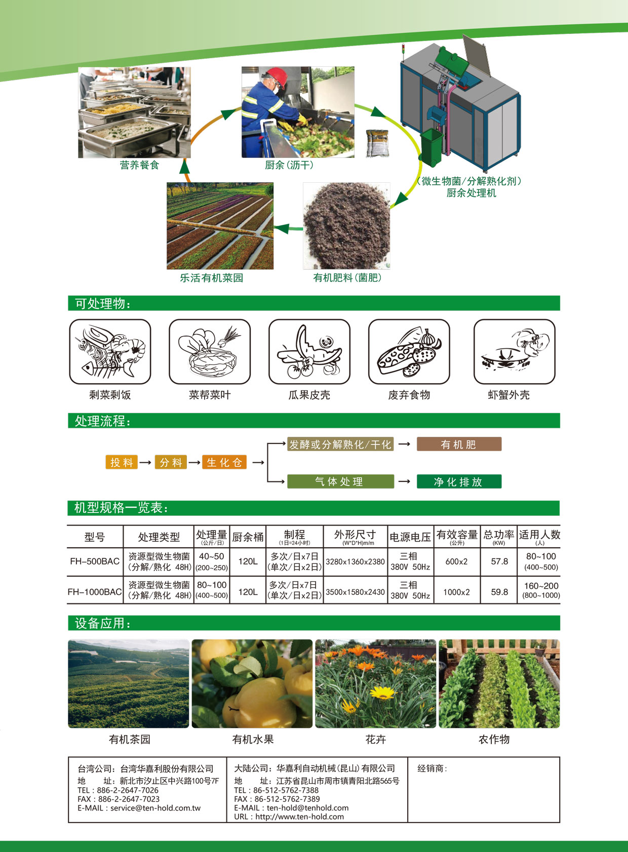 FH-500BAC-FH-1000BAC雙槽處理機(jī)DM-A版-2.jpg