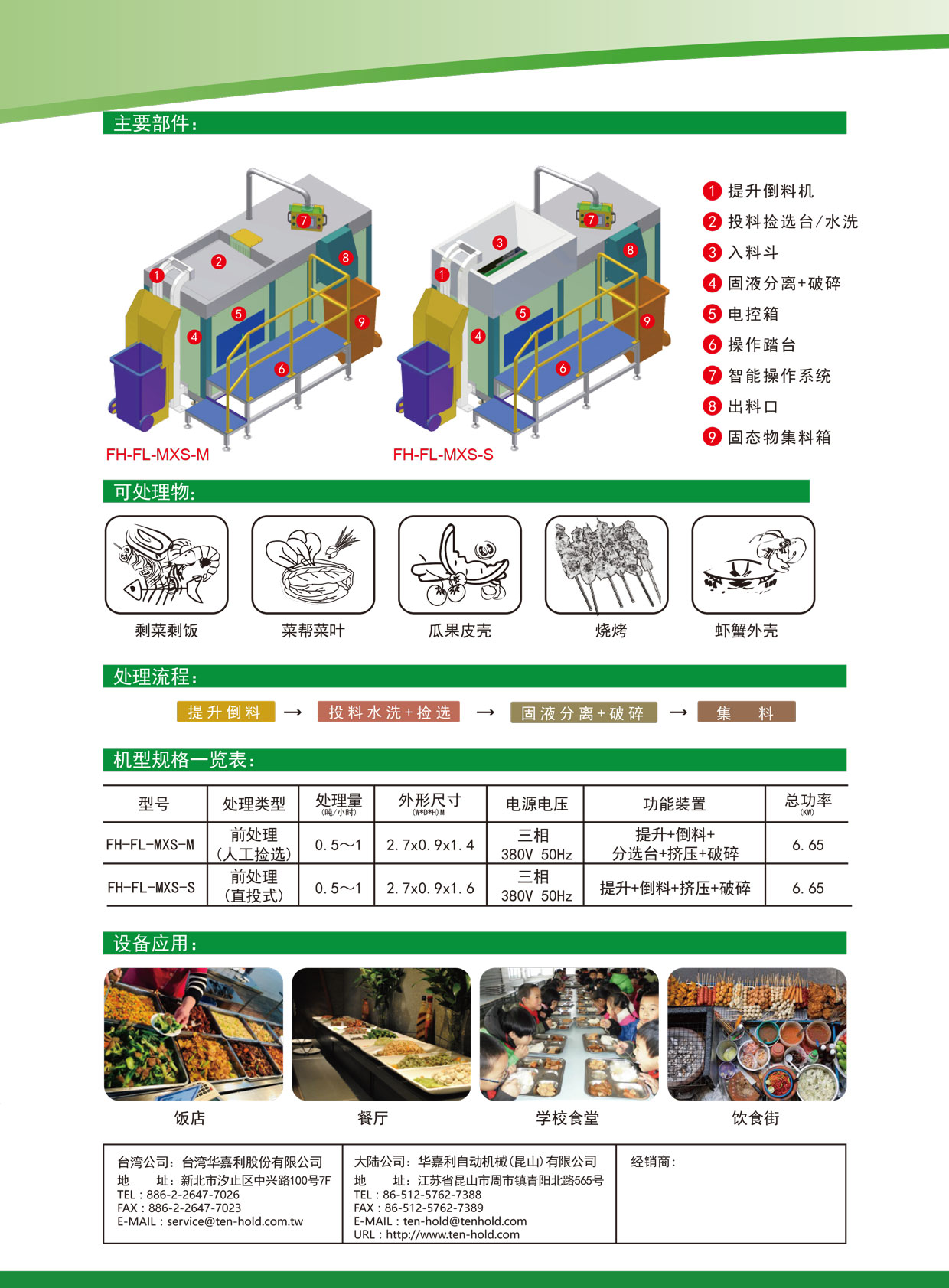 FH-FL-MXS-M-FH-FL-MXS-S-廚余用前處理機(jī)DM-A版2.jpg