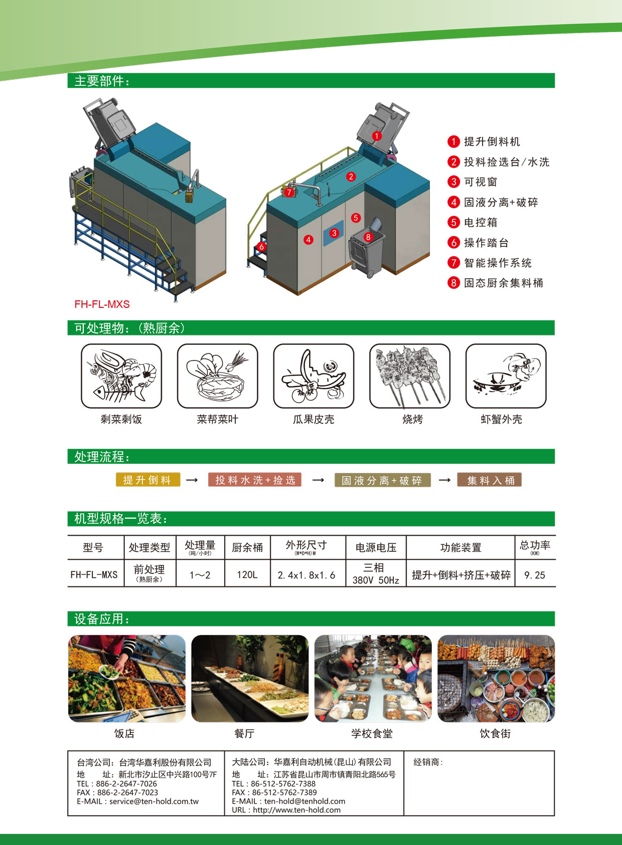 FH-FL-MXS-熟廚余前處理機(jī)DM-A版-2.jpg